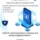 Cybersecurity Brain Breaks & Bell Ringers | Digital Literacy Warm-Ups (Grades 6–12) 2