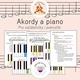 Noty a piano pro začátečníky i pokročilé 2