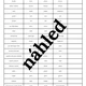 Irregular verbs - nepravidelná slovesa 4