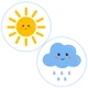Jaké je dnes počasí? – Počasí a dny v týdnu 🗓️🌦️ 2