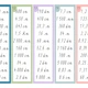 Převody jednotek délky - MATEMATICKÉ RYCHLOVKY 4