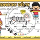 Převody jednotek - přehled 4