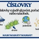 Slovní druhy - vesmír (výzdoba třídy) 3