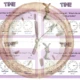 WHAT TIME IS IT? - ice creams 2