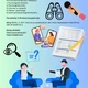 Psychologie jako věda - pracovní listy 2