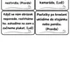 Školka a noví kamarádi - pravda/lež 2
