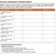Back to school - Summer survey (B1, B2) 2