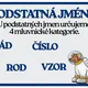 Mluvnické kategorie podstatných jmen a sloves - vesmír (výzdoba) 3