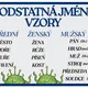 Mluvnické kategorie podstatných jmen a sloves - vesmír (výzdoba) 2