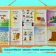Anglická přísloví obrazem - Nástěnka + projektová aktivita 5