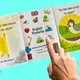 Anglická přísloví obrazem - Nástěnka + projektová aktivita 6