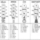 Převody jednotek 3