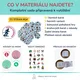 Hasičská postřehovka – karetní hra s pohybovými bonusy 2