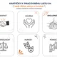 Třídnické hodiny | Aktivity a pracovní listy pro 6.–9. třídu 2