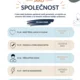 Třídnické hodiny | Aktivity a pracovní listy pro 6.–9. třídu 6
