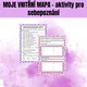 MOJE VNITŘNÍ MAPA – aktivity pro sebepoznání 2