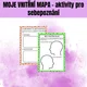 MOJE VNITŘNÍ MAPA – aktivity pro sebepoznání 3