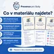 Co bys dělal/a, kdyby…? | 50 situačních karet pro 3.–5. třídu 3