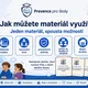 Co bys dělal/a, kdyby…? | 50 situačních karet pro 3.–5. třídu 4