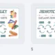 Převody jednotek – výukové plakáty a přehledové kartičky 4