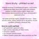 SLOVNÍ DRUHY - přehled na zeď 3