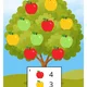Hravá matematika: Počítáme jablíčka do 10 3