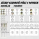 Skupinové zásady S POHYBEM 6