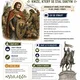 Od Velké Moravy po Českou republiku 2