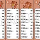 PŘEVODY JEDNOTEK DÉLKY (do 10 000) – sloupečky 5