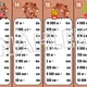 PŘEVODY JEDNOTEK DÉLKY (do 10 000) – sloupečky 6