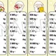 PŘEVODY JEDNOTEK HMOTNOSTI (do 10 000) – sloupečky 6