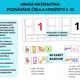 Hravá matematika: Poznáváme čísla a množství 1–10 2