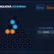 AZ-kvíz - Běžná zájmena v AJ 2
