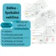 Délka - fyzikální veličina 3