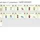 ZVEDNI SE Z LAVICE - NAŠE VÍKENDY 2