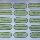 Konverzační karty - English Speaking Mission - LEVEL 1 6