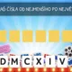 Římská čísla - interaktivní online procvičování 3