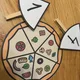 Nevšední pizzerie 3