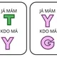 Hra ,,Já mám, kdo má?” Edice abeceda 3