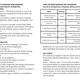 Electricity Mini-Missions | 30 Problem-Solving Activities for Circuits, Safety & Energy 2