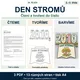 Čtení a tvoření do číslic – Den stromů – 20. říjen 2