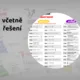 LEVEL UP 7 - opakovací hra 7. ročníku 3