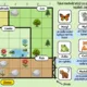 Online hra - Zvířecí (sudoku) detektivka 4