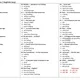 English Tenses with Love 6