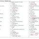 English Tenses with Love 7