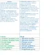 English Speaking Cards 2