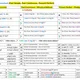 English Tenses with Love 2 4