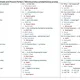 English Tenses with Love 2 7
