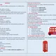 English Tenses with Love 2 2