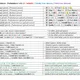 Selected Types of Sentences / Vybrané druhy vět 3